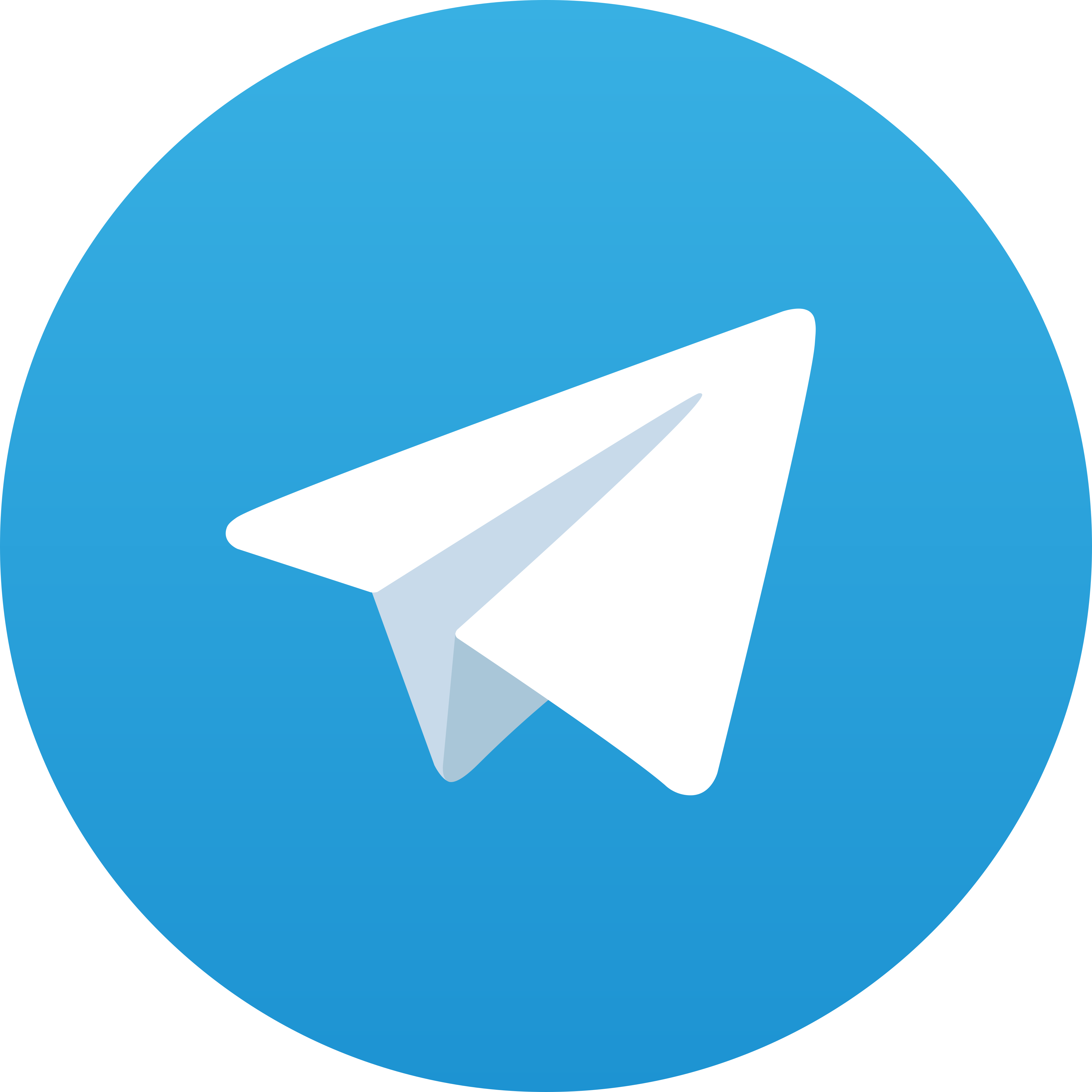 Telegram Legit808